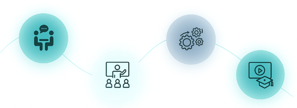 services dans 4 domaines : formations en entreprise, coaching digital, tutoriaux digitaux et ingéniérie de formation